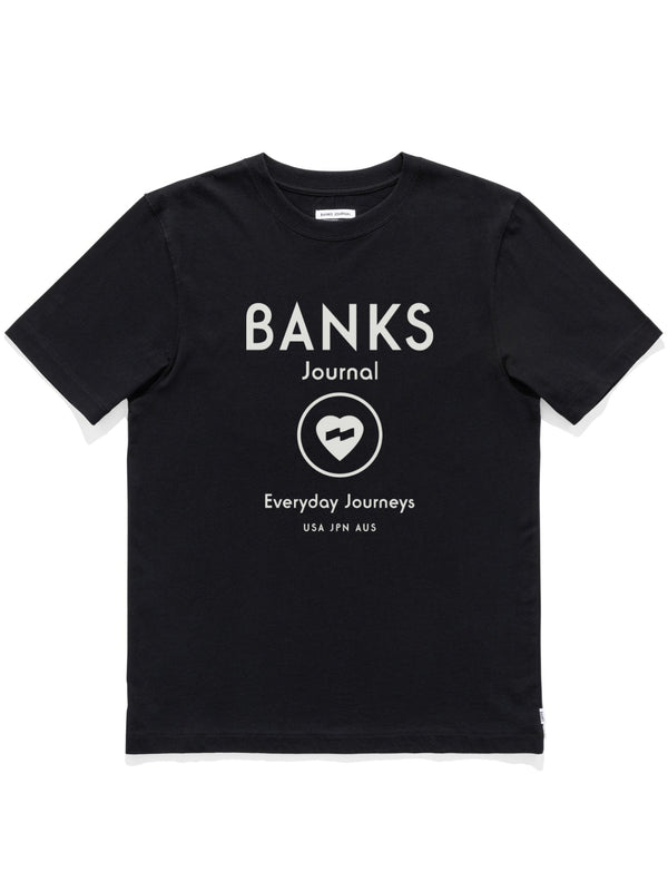 【BANKS JOURNAL】LOVERS